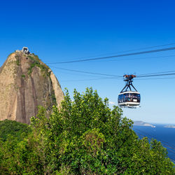 SugarLoafMountain